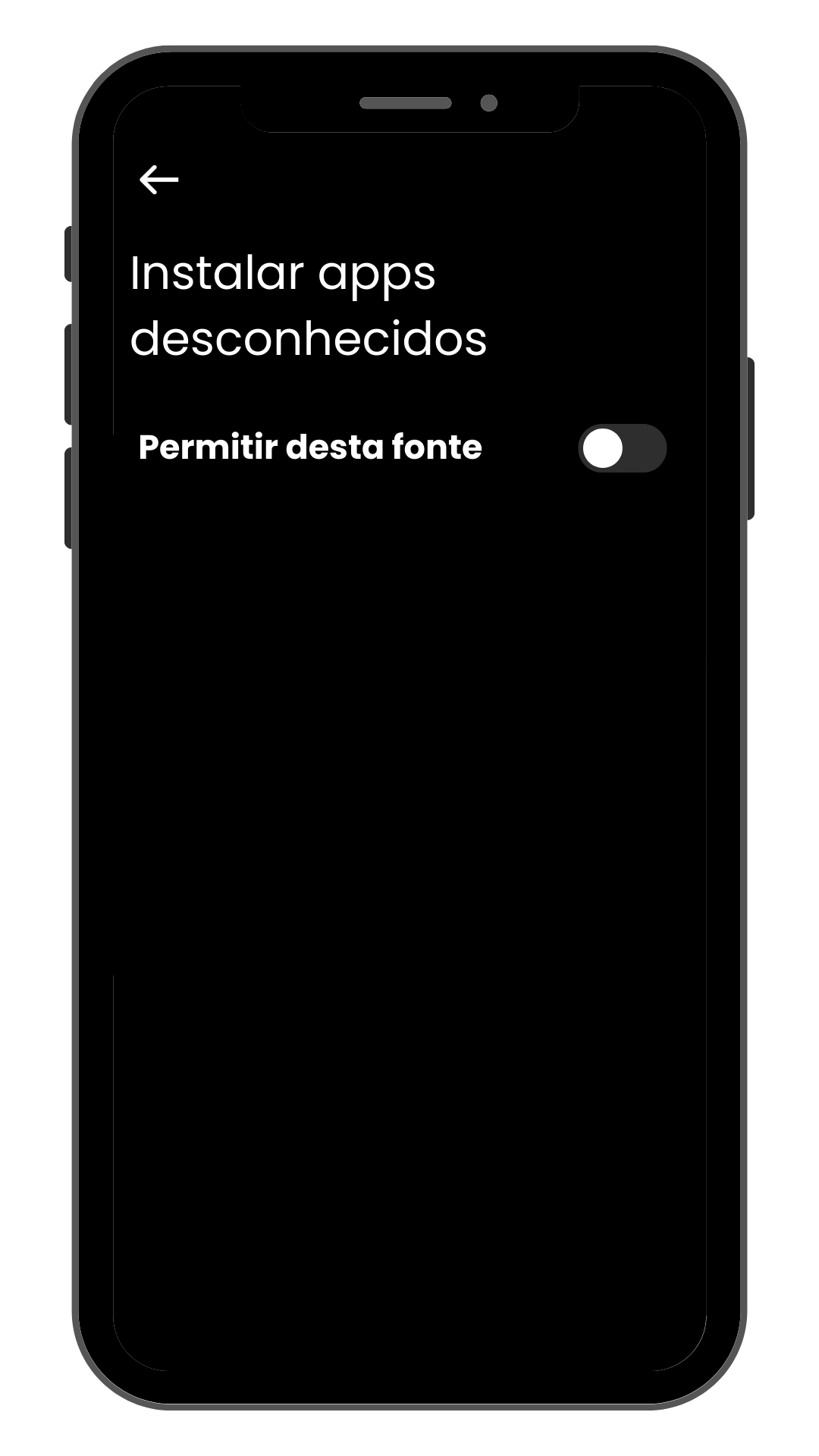 Configuração de fontes desconhecidas